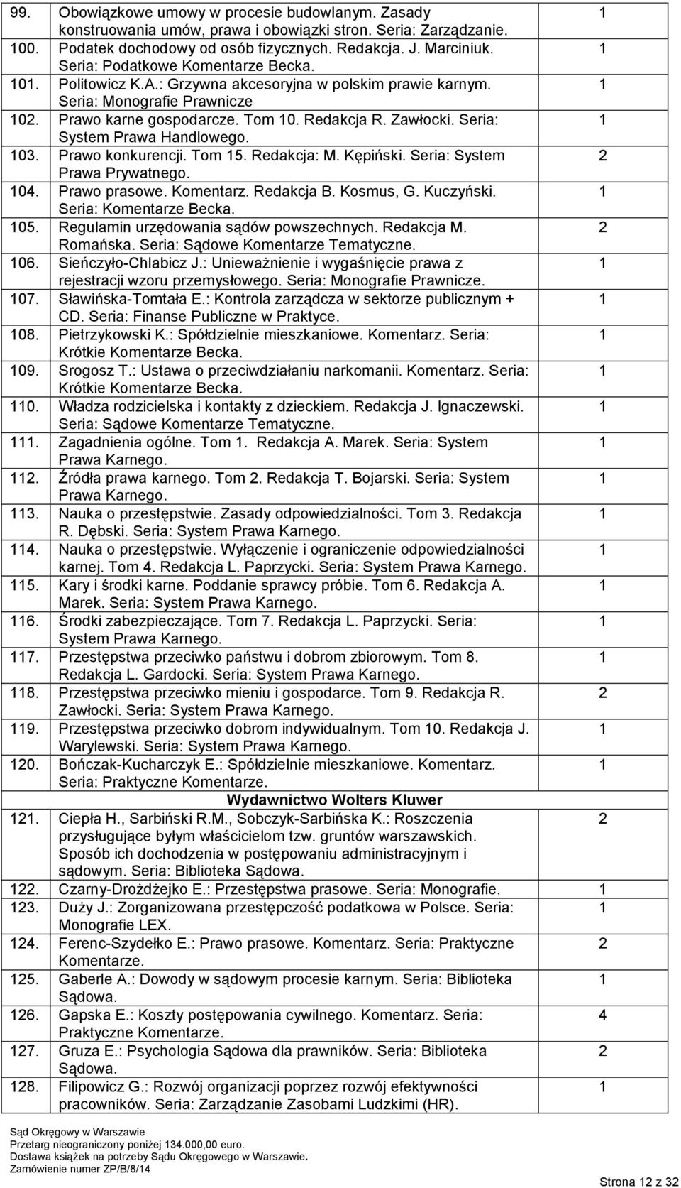 Seria: System Prawa Handlowego. 03. Prawo konkurencji. Tom 5. Redakcja: M. Kępiński. Seria: System Prawa Prywatnego. 04. Prawo prasowe. Komentarz. Redakcja B. Kosmus, G. Kuczyński.