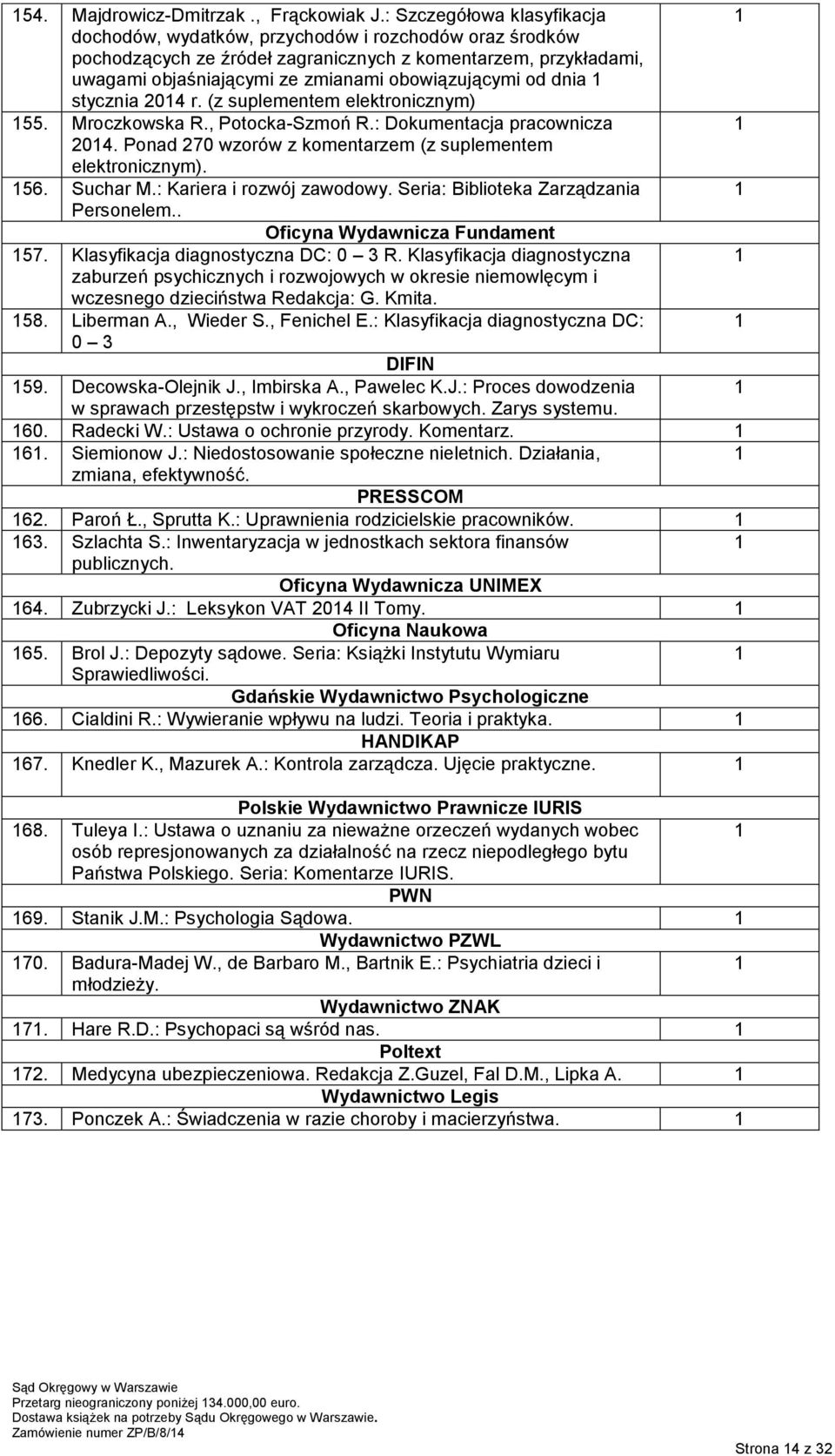 od dnia stycznia 04 r. (z suplementem elektronicznym) 55. Mroczkowska R., Potocka-Szmoń R.: Dokumentacja pracownicza 04. Ponad 70 wzorów z komentarzem (z suplementem elektronicznym). 56. Suchar M.