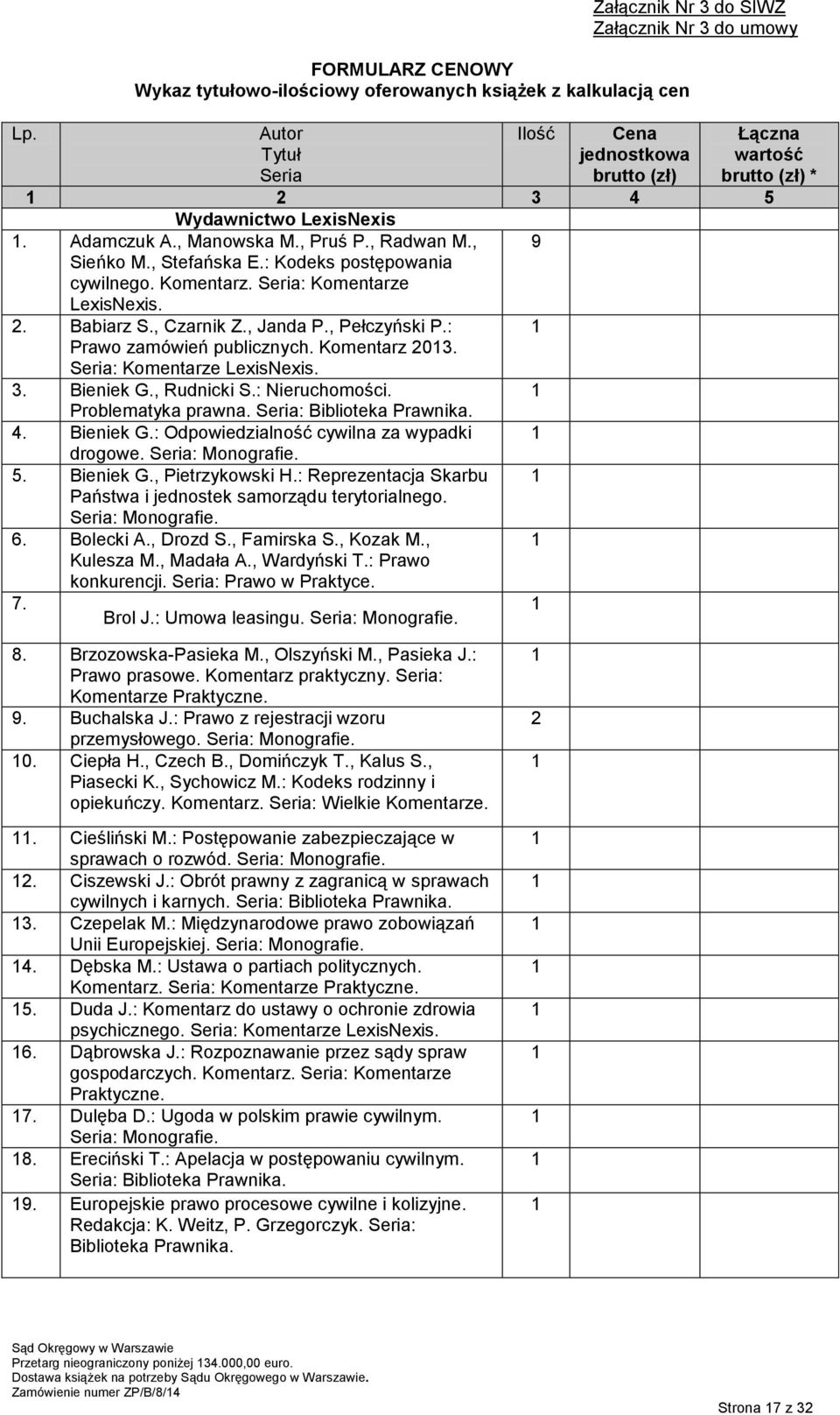 , Czarnik Z., Janda P., Pełczyński P.: Prawo zamówień publicznych. Komentarz 03. Seria: Komentarze LexisNexis. 3. Bieniek G., Rudnicki S.: Nieruchomości. Problematyka prawna.