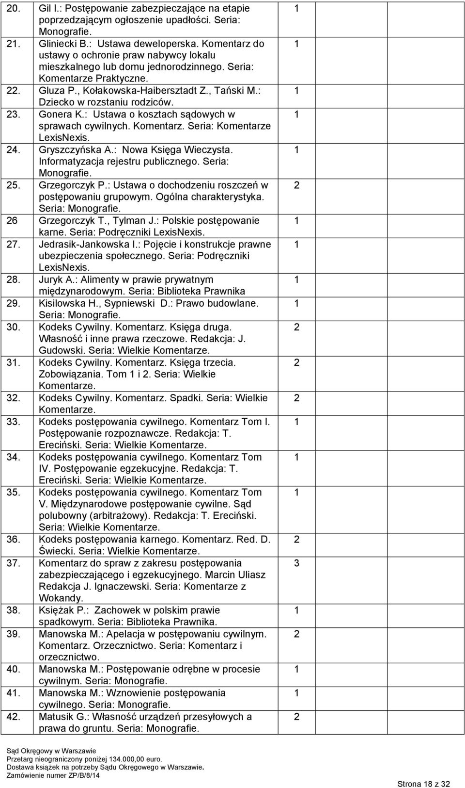 3. Gonera K.: Ustawa o kosztach sądowych w sprawach cywilnych. Komentarz. Seria: Komentarze LexisNexis. 4. Gryszczyńska A.: Nowa Księga Wieczysta. Informatyzacja rejestru publicznego.