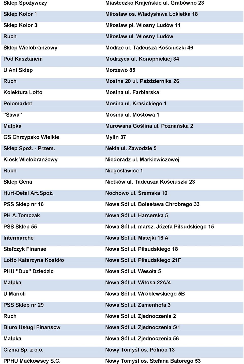 Farbiarska Polomarket Mosina ul. Krasickiego 1 "Sawa" Mosina ul. Mostowa 1 Małpka Murowana Goślina ul. Poznańska 2 GS Chrzypsko Wielkie Mylin 37 Sklep Spoż. - Przem. Nekla ul.