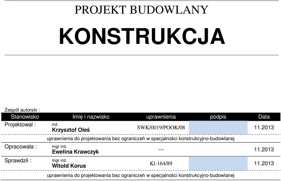 2013 Opracowała : Sprawdził : uprawnienia do projektowania bez ograniczeń w specjalności