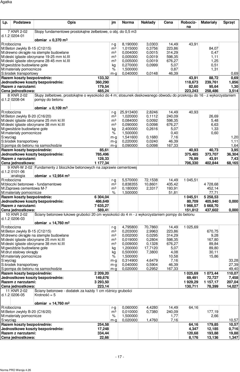 0,47 M:deski iglaste obrzynane 19-25 mm kl.iii m 3 0,005000 0,0019 598,35 1,11 M:deski iglaste obrzynane 28-45 mm kl.