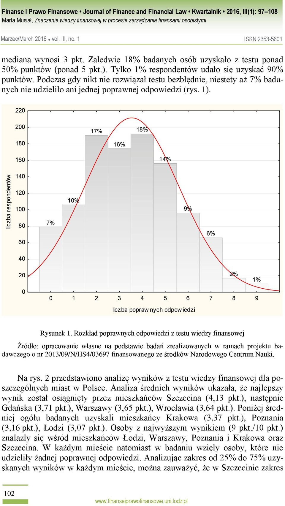 220 200 17% 18% 180 16% 160 14% liczba respondentów 140 120 100 80 60 7% 10% 9% 6% 40 20 2% 1% 0 0 1 2 3 4 5 6 7 8 9 liczba popraw nych odpow iedzi Rysunek 1.