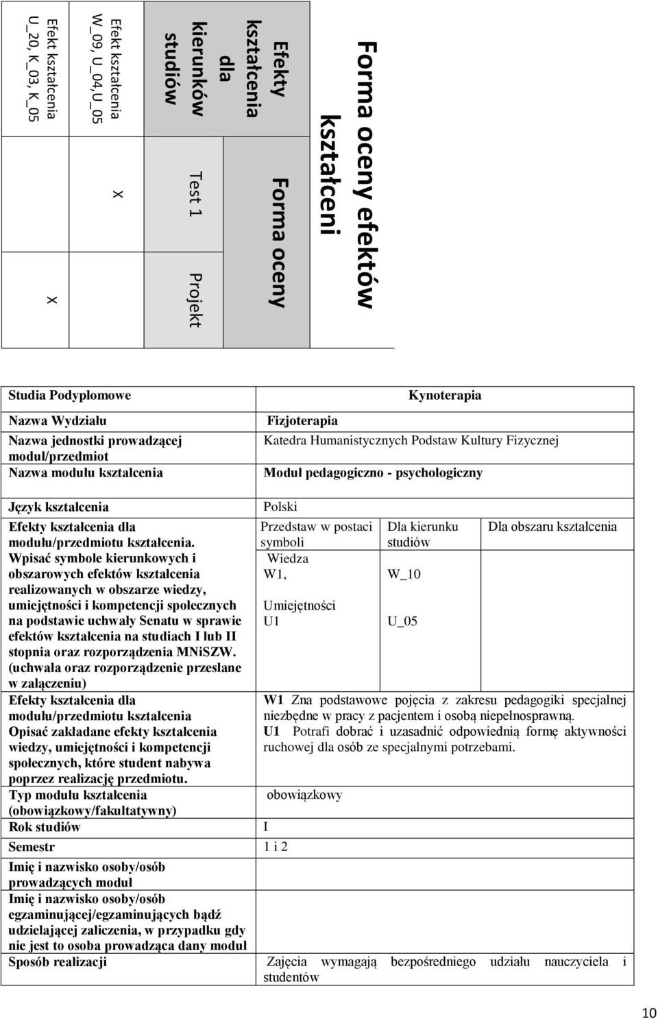 modułu/przedmiotu kształcenia.