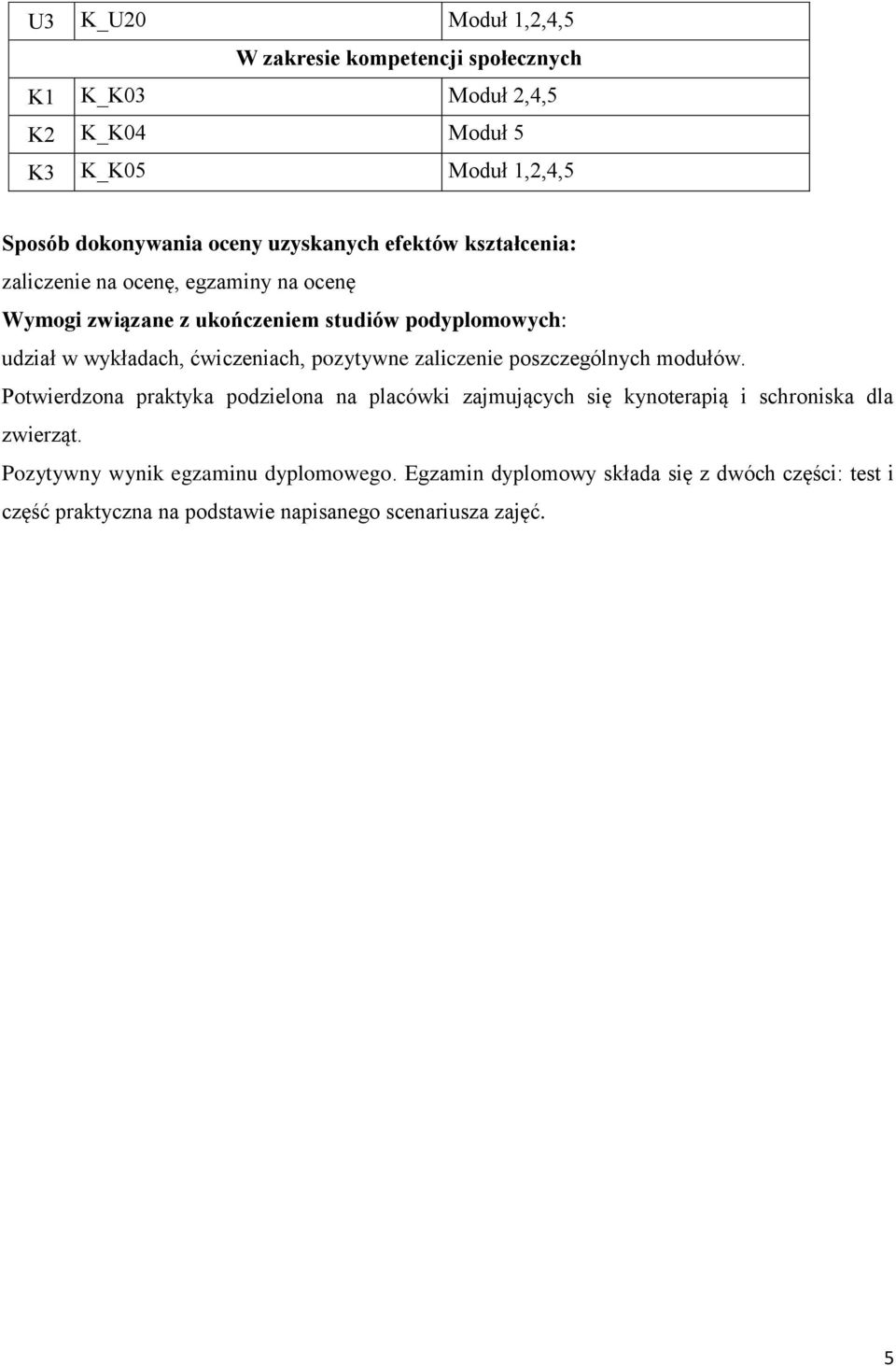 ćwiczeniach, pozytywne zaliczenie poszczególnych modułów.