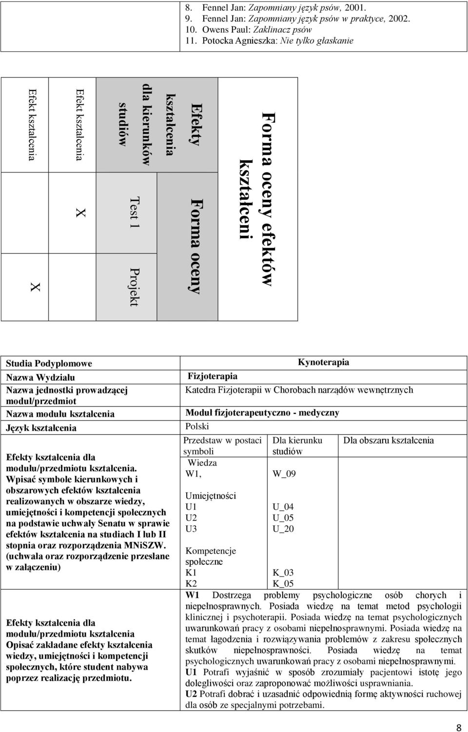 Potocka Agnieszka: Nie tylko głaskanie Studia Podyplomowe Nazwa Wydziału Nazwa jednostki prowadzącej moduł/przedmiot Nazwa modułu kształcenia Język kształcenia modułu/przedmiotu kształcenia.