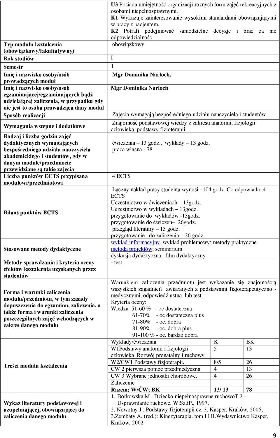 Typ modułu kształcenia obowiązkowy (obowiązkowy/fakultatywny) Rok I Semestr 1 Mgr Dominika Narloch, prowadzących moduł Mgr Dominika Narloch egzaminującej/egzaminujących bądź udzielającej zaliczenia,