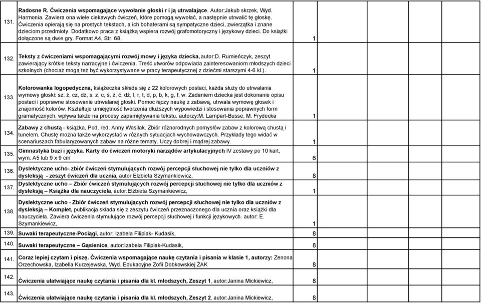 Ćwiczenia opierają się na prostych tekstach, a ich bohaterami są sympatyczne dzieci, zwierzątka i znane dzieciom przedmioty. Dodatkowo praca z książką wspiera rozwój grafomotoryczny i językowy dzieci.