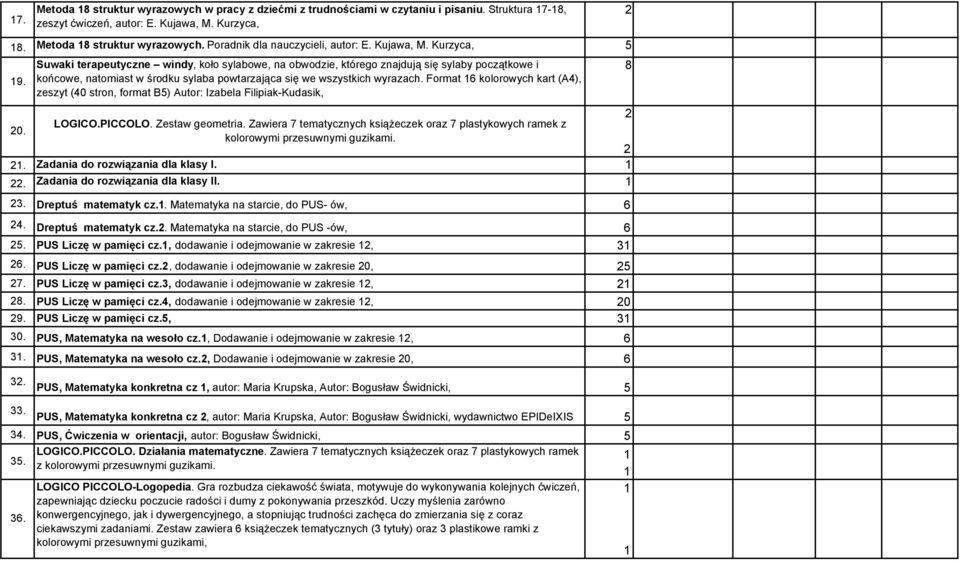 Format 16 kolorowych kart (A4), zeszyt (40 stron, format B5) Autor: Izabela Filipiak-Kudasik, 8 2 LOGICO.PICCOLO. Zestaw geometria. Zawiera 7 tematycznych książeczek oraz 7 plastykowych ramek z 20.