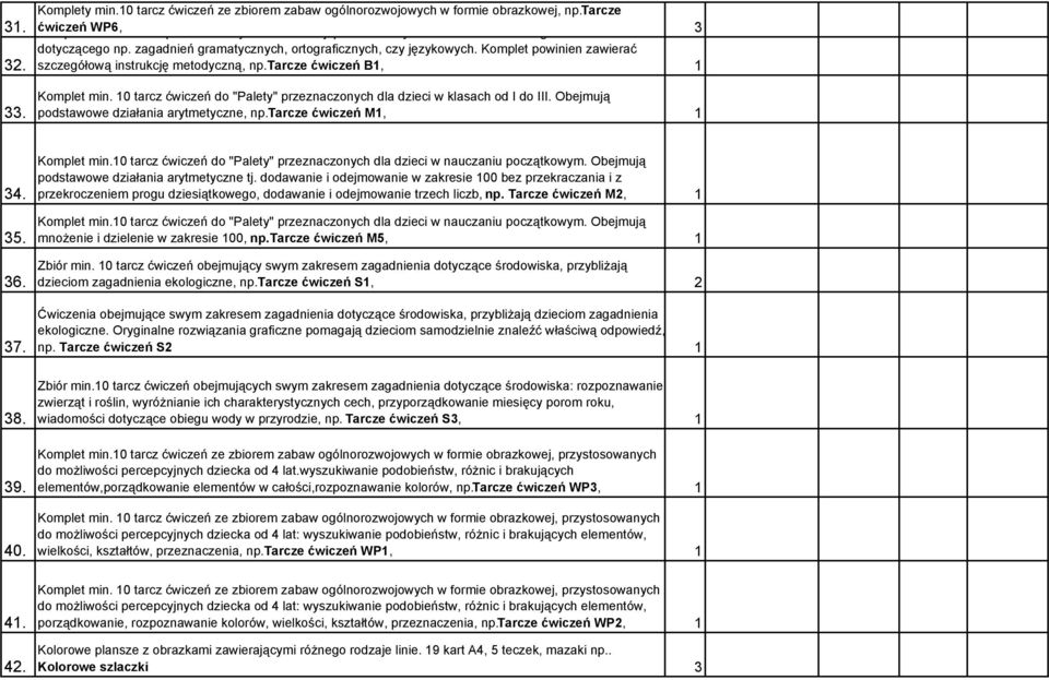 10 tarcz ćwiczeń do "Palety" przeznaczonych dla dzieci w klasach od I do III. Obejmują podstawowe działania arytmetyczne, np.tarcze ćwiczeń M1, 1 34. 35. 36. 37. 38. 39. 40. 41. 42. Komplet min.