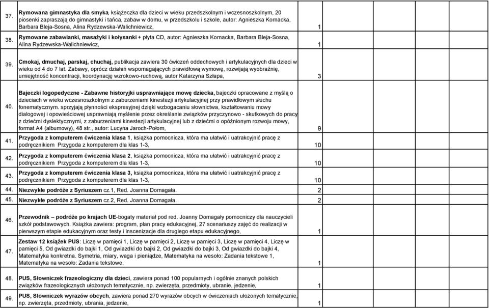 Kornacka, Barbara Bleja-Sosna, Alina Rydzewska-Walichniewicz, 1 Rymowane zabawianki, masażyki i kołysanki + płyta CD, autor: Agnieszka Kornacka, Barbara Bleja-Sosna, Alina Rydzewska-Walichniewicz, 1