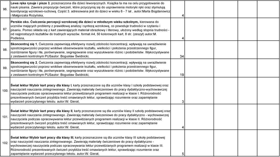 adresowana jest do dzieci w wieku 6-7 lat, autor:marta Bogdanowicz i Małgorzata Rożyńska, 4 97. 98. 99. Perskie oko.