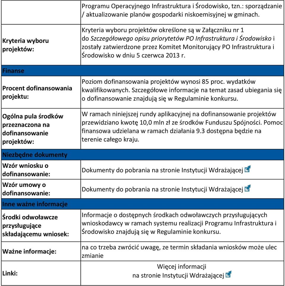 dofinansowanie: Inne ważne informacje Środki odwoławcze przysługujące składającemu wniosek: Ważne informacje: Linki: Kryteria wyboru projektów określone są w Załączniku nr 1 do Szczegółowego opisu