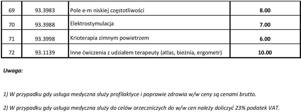 1139 Inne ćwiczenia z udziałem terapeuty (atlas, bieżnia, ergometr) 10.