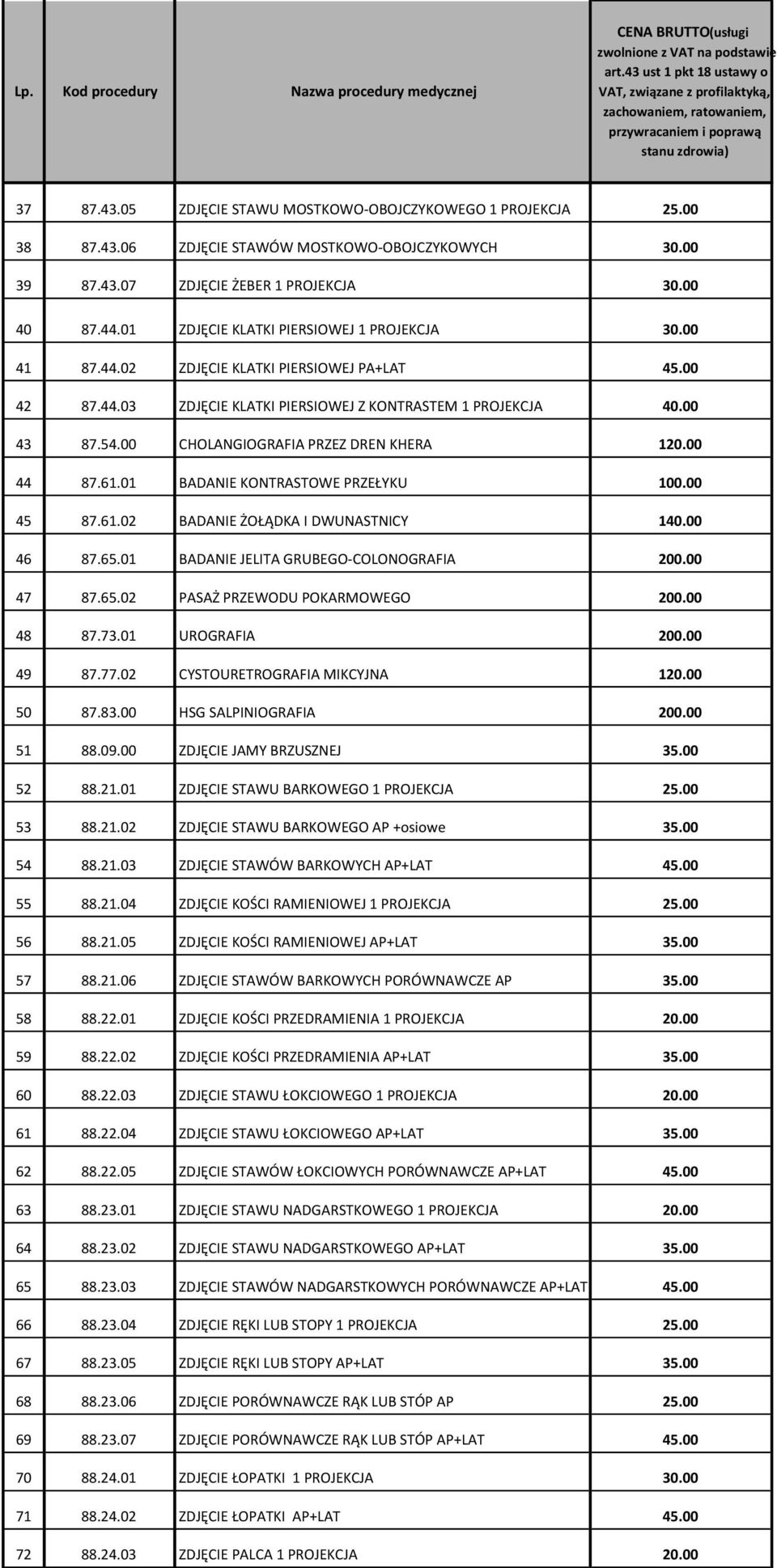 00 39 87.43.07 ZDJĘCIE ŻEBER 1 PROJEKCJA 30.00 40 87.44.01 ZDJĘCIE KLATKI PIERSIOWEJ 1 PROJEKCJA 30.00 41 87.44.02 ZDJĘCIE KLATKI PIERSIOWEJ PA+LAT 45.00 42 87.44.03 ZDJĘCIE KLATKI PIERSIOWEJ Z KONTRASTEM 1 PROJEKCJA 40.