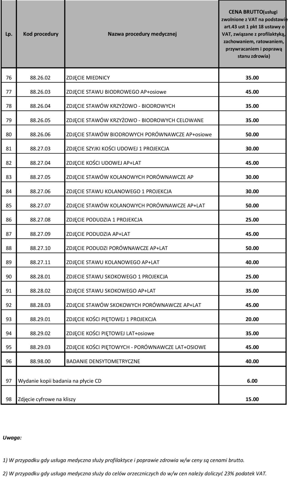 00 78 88.26.04 ZDJĘCIE STAWÓW KRZYŻOWO - BIODROWYCH 35.00 79 88.26.05 ZDJĘCIE STAWÓW KRZYŻOWO - BIODROWYCH CELOWANE 35.00 80 88.26.06 ZDJĘCIE STAWÓW BIODROWYCH PORÓWNAWCZE AP+osiowe 50.00 81 88.27.