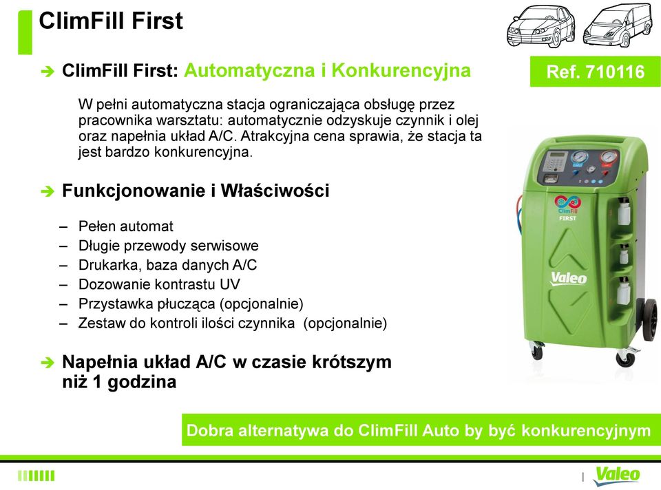 A/C. Atrakcyjna cena sprawia, że stacja ta jest bardzo konkurencyjna.