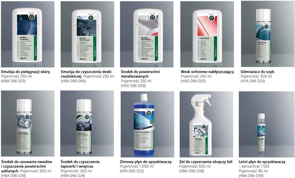Pojemność 250 ml (HAO 096 007) Odmrażacz do szyb. Pojemność 300 ml (HFA 096 020) Środek do usuwania owadów i czyszczenia powierzchni szklanych.