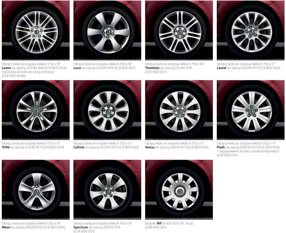 5J x 17" Laurel do opony 225/45 R17 (CCX 800 002) Obręcz koła ze stopów lekkich 7.5J x 17" Trifid do opony 225/45 R17 (CCR 800 004) Obręcz koła ze stopów lekkich 7.