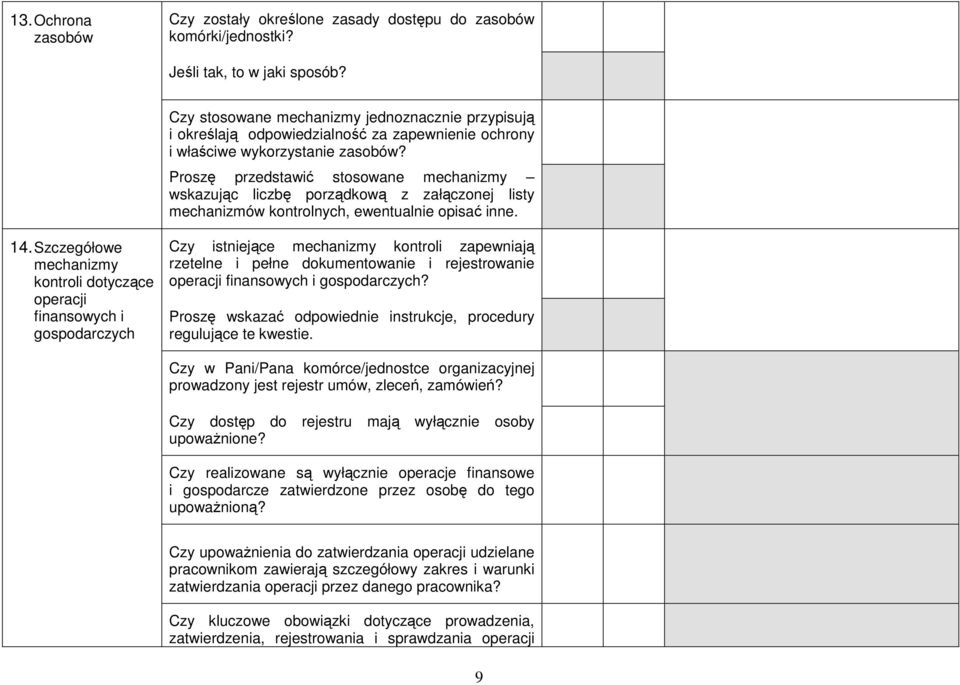 Proszę przedstawić stosowane mechanizmy wskazując liczbę porządkową z załączonej listy mechanizmów kontrolnych, ewentualnie opisać inne. 14.