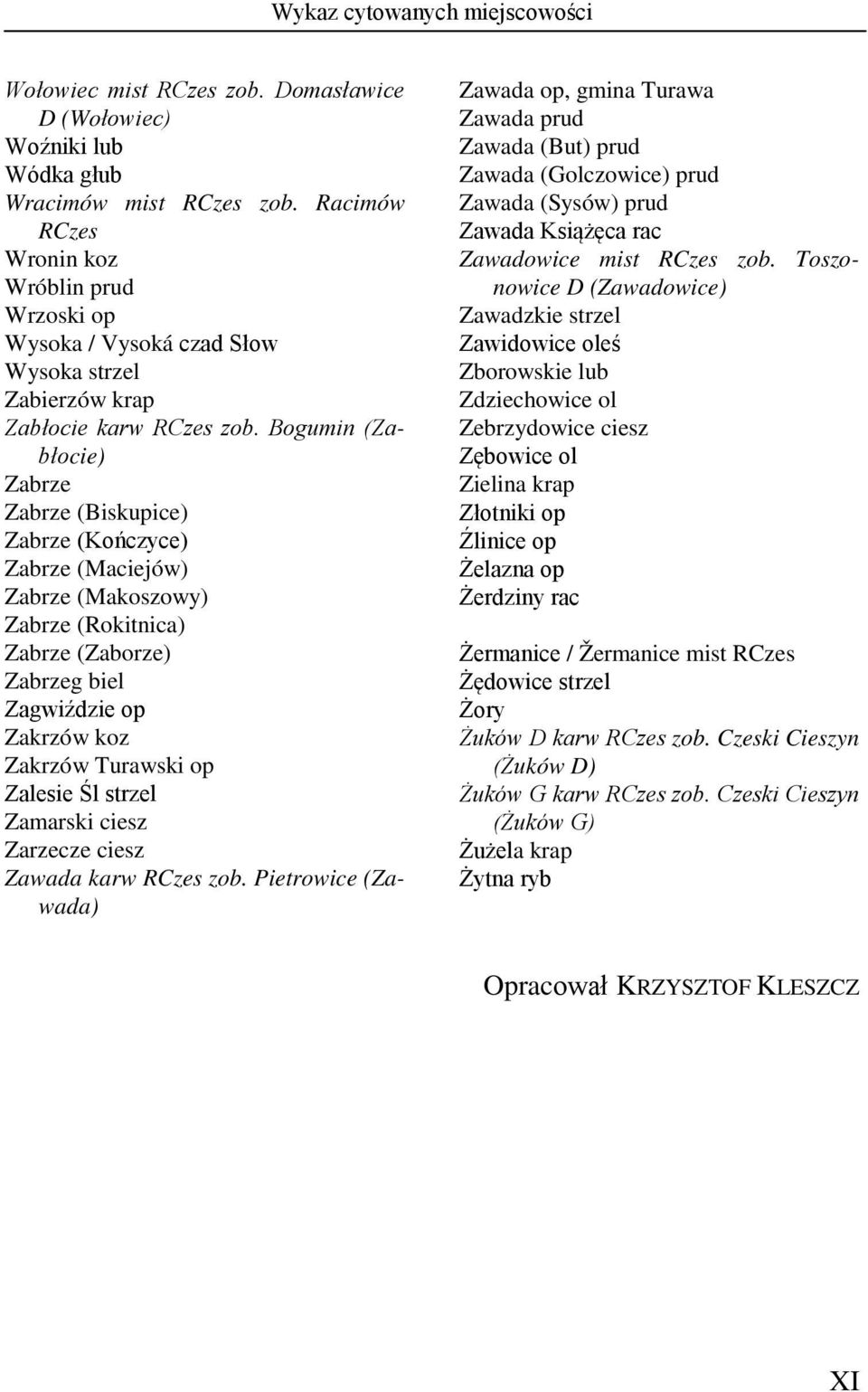 Bogumin (Zabłocie) Zabrze Zabrze (Biskupice) Zabrze (Kończyce) Zabrze (Maciejów) Zabrze (Makoszowy) Zabrze (Rokitnica) Zabrze (Zaborze) Zabrzeg biel Zagwiździe op Zakrzów koz Zakrzów Turawski op