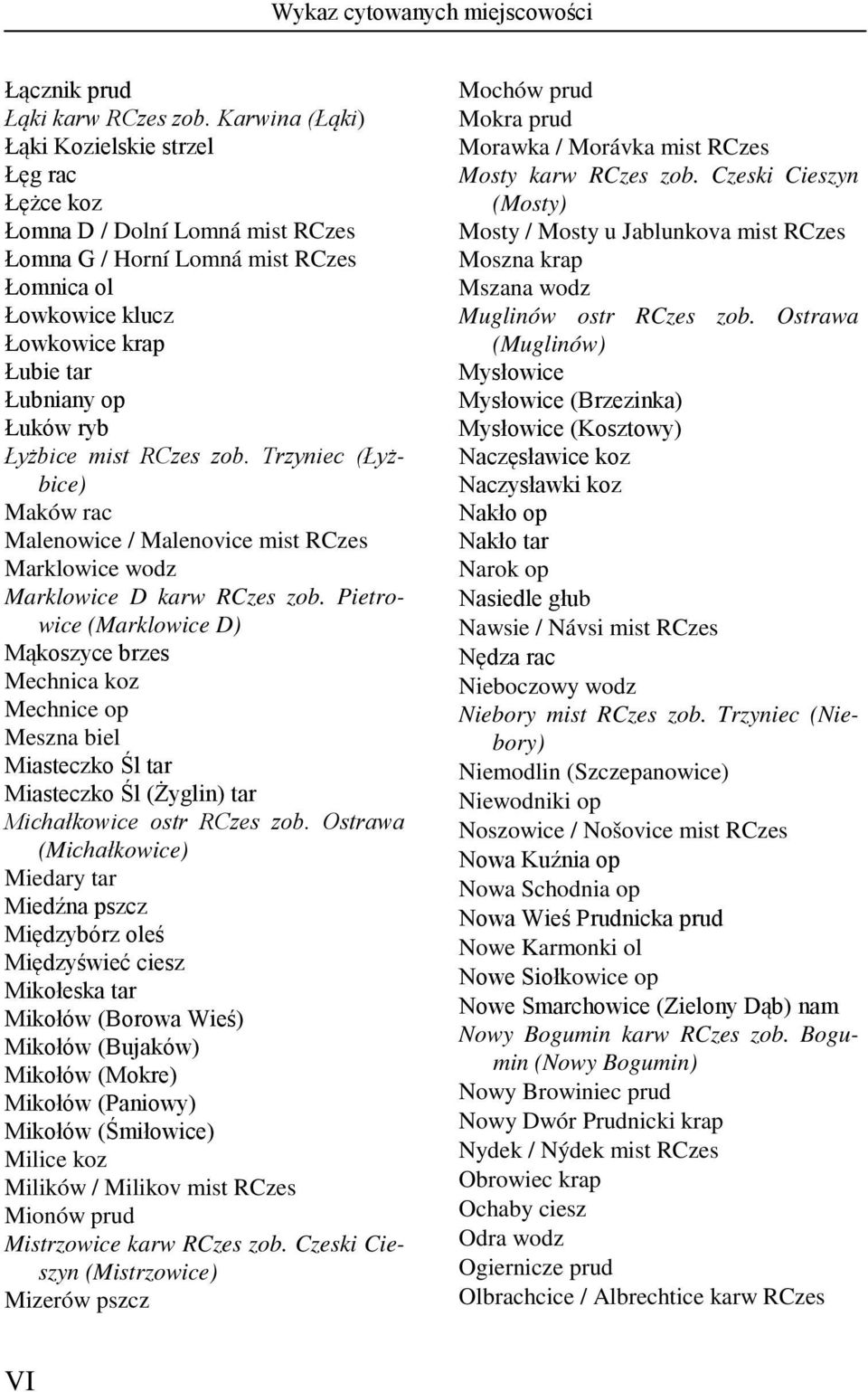 zob. Trzyniec (Łyżbice) Maków rac Malenowice / Malenovice mist Marklowice wodz Marklowice D karw zob.