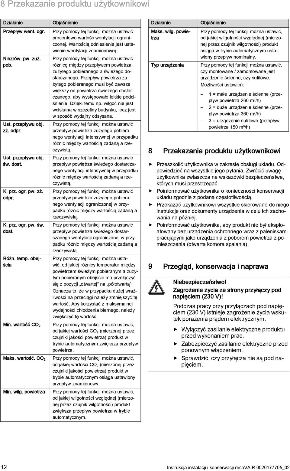 Wartością odniesienia jest ustawienie wentylacji znamionowej. Przy pomocy tej funkcji można ustawić różnicę między przepływem powietrza zużytego pobieranego a świeżego dostarczanego.