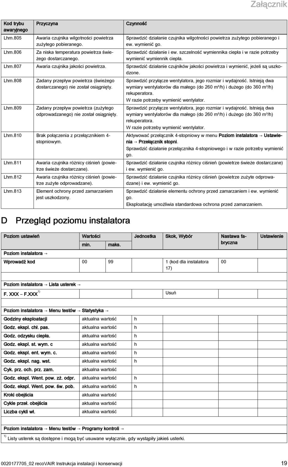 Lhm.807 Awaria czujnika jakości powietrza. Sprawdzić działanie czujników jakości powietrza i wymienić, jeżeli są uszkodzone. Lhm.808 Lhm.