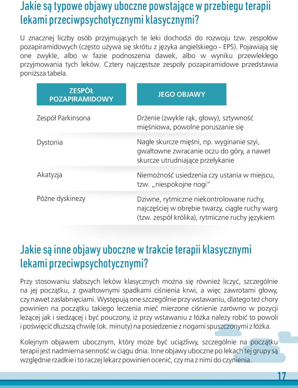 Cztery najczęstsze zespoły pozapiramidowe przedstawia poniższa tabela.