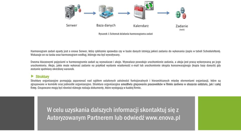 Wyzwalacz powoduje uruchomienie zadania, a akcja jest pracą wykonywaną po jego uruchomieniu.