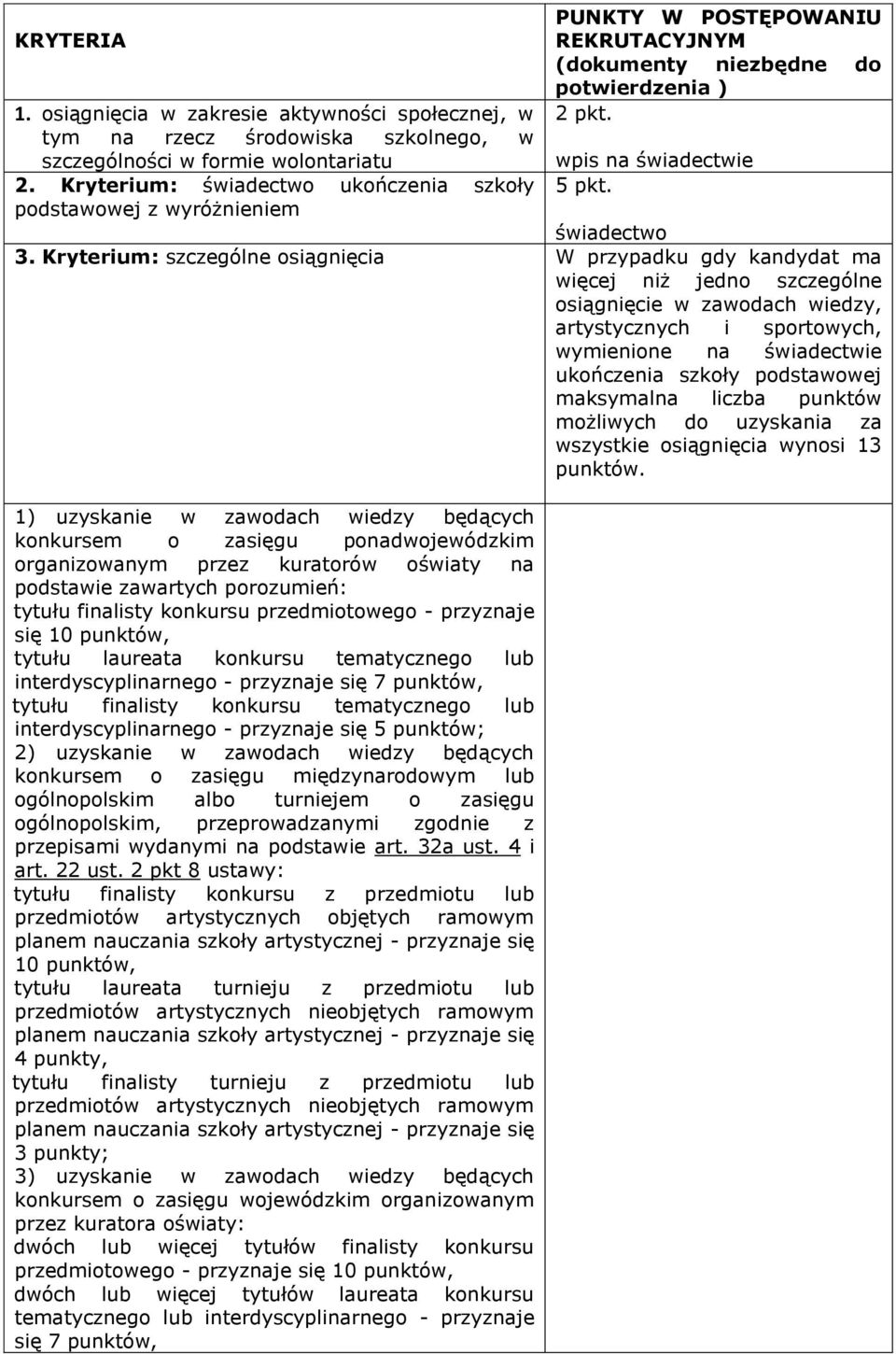 Kryterium: szczególne osiągnięcia W przypadku gdy kandydat ma więcej niż jedno szczególne osiągnięcie w zawodach wiedzy, artystycznych i sportowych, wymienione na świadectwie ukończenia szkoły