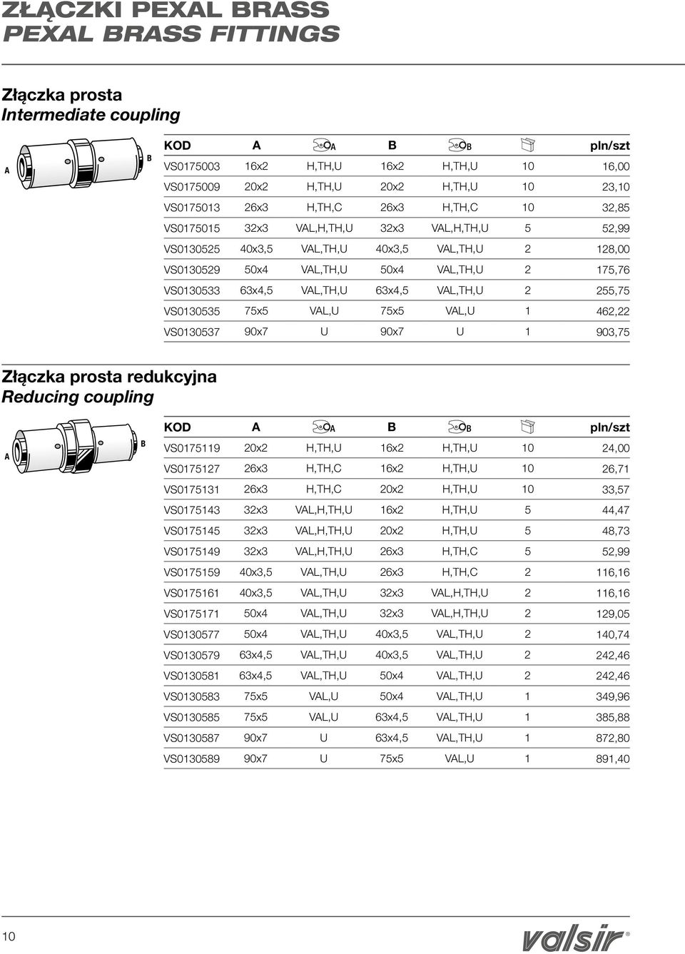 255,75 VS0130535 75x5 VL,U 75x5 VL,U 1 462,22 VS0130537 90x7 U 90x7 U 1 903,75 Złączka prosta redukcyjna Reducing coupling KOD pln/szt VS0175119 20x2 H,TH,U 16x2 H,TH,U 10 24,00 VS0175127 26x3 H,TH,C