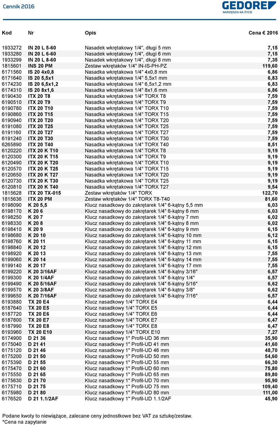 6,5x1,2 6,83 6174310 IS 20 8x1,6 Nasadka wkrętakowa 1/4" 8x1,6 6,86 6190430 ITX 20 T8 Nasadka wkrętakowa 1/4" TORX T8 7,59 6190510 ITX 20 T9 Nasadka wkrętakowa 1/4" TORX T9 7,59 6190780 ITX 20 T10