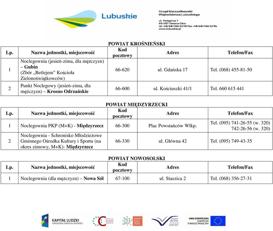 660 65 POWIAT MIĘDZYRZECKI Noclegownia PKP (M+K) - Międzyrzecz 66-00 Plac Powstańców Wlkp.