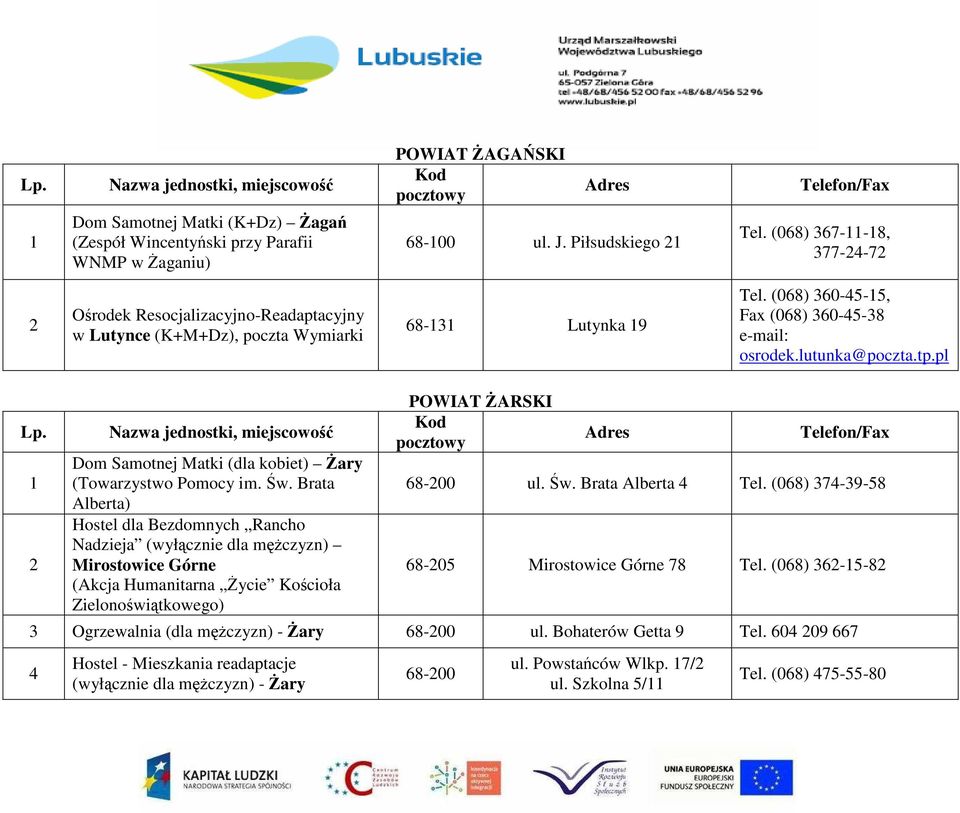 pl Dom Samotnej Matki (dla kobiet) Żary (Towarzystwo Pomocy im. Św.