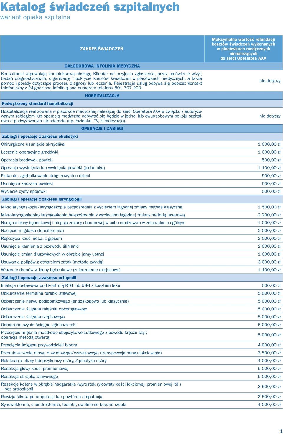 Rejestracja usług odbywa się poprzez kontakt telefoniczny z 24-godzinną infolinią pod numerem telefonu 801 707 200.