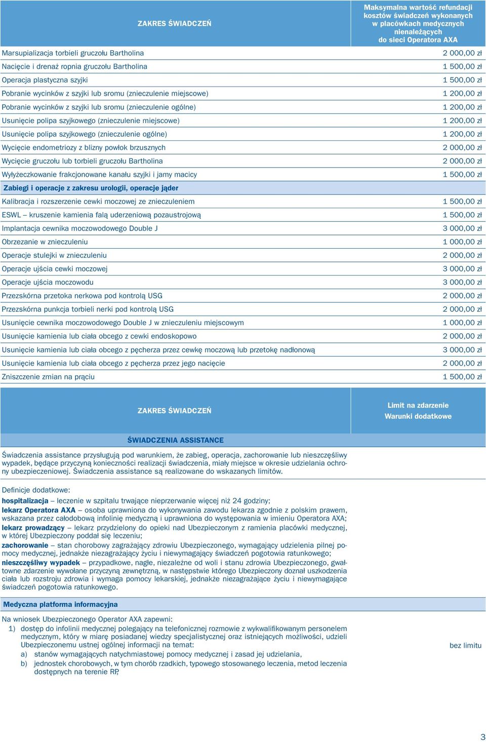 gruczołu lub torbieli gruczołu Bartholina Wyłyżeczkowanie frakcjonowane kanału szyjki i jamy macicy Zabiegi i operacje z zakresu urologii, operacje jąder Kalibracja i rozszerzenie cewki moczowej ze