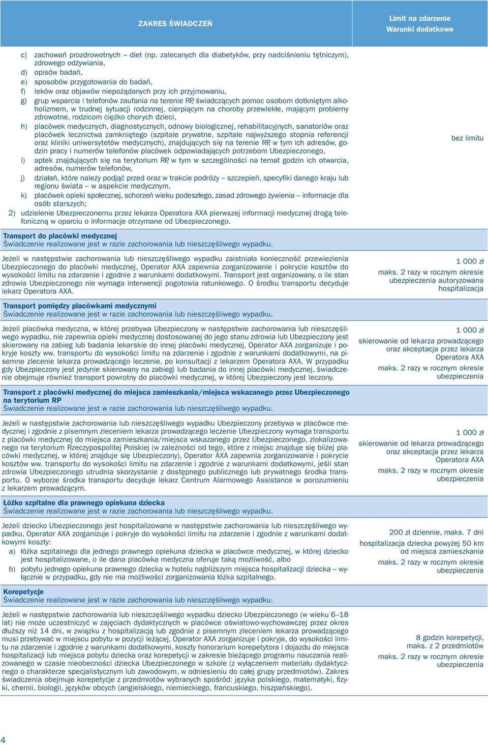 wsparcia i telefonów zaufania na terenie RP, świadczących pomoc osobom dotkniętym alkoholizmem, w trudnej sytuacji rodzinnej, cierpiącym na choroby przewlekłe, mającym problemy zdrowotne, rodzicom