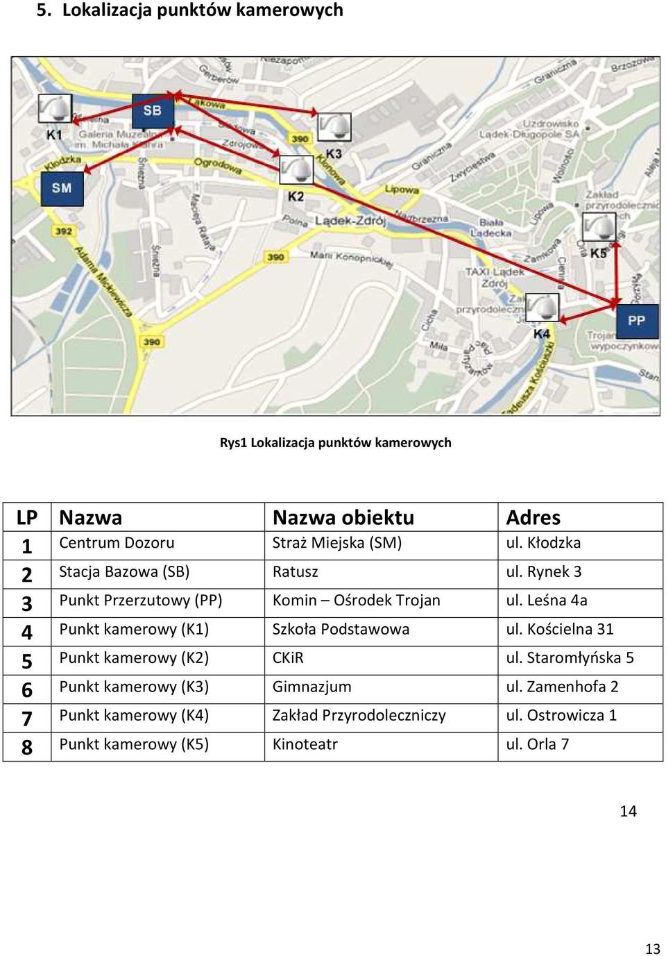Leśna 4a 4 Punkt kamerowy (K1) Szkoła Podstawowa ul. Kościelna 31 5 Punkt kamerowy (K2) CKiR ul.