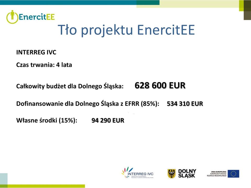 600 EUR Dofinansowanie dla Dolnego Śląska z EFRR