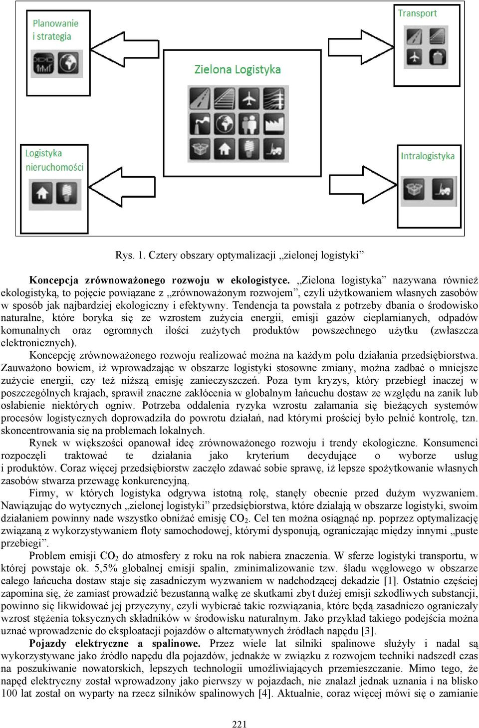 Tendencja ta powstała z potrzeby dbania o środowisko naturalne, które boryka się ze wzrostem zużycia energii, emisji gazów cieplarnianych, odpadów komunalnych oraz ogromnych ilości zużytych produktów