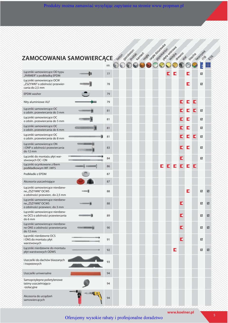 zdoln. przewiercania do 3 mm Łączniki samowiercące OC o zdoln. przewiercania do 5 mm Łączniki samowiercące OC o zdoln. przewiercania do 6 mm Łączniki samowiercące OC o zdoln.