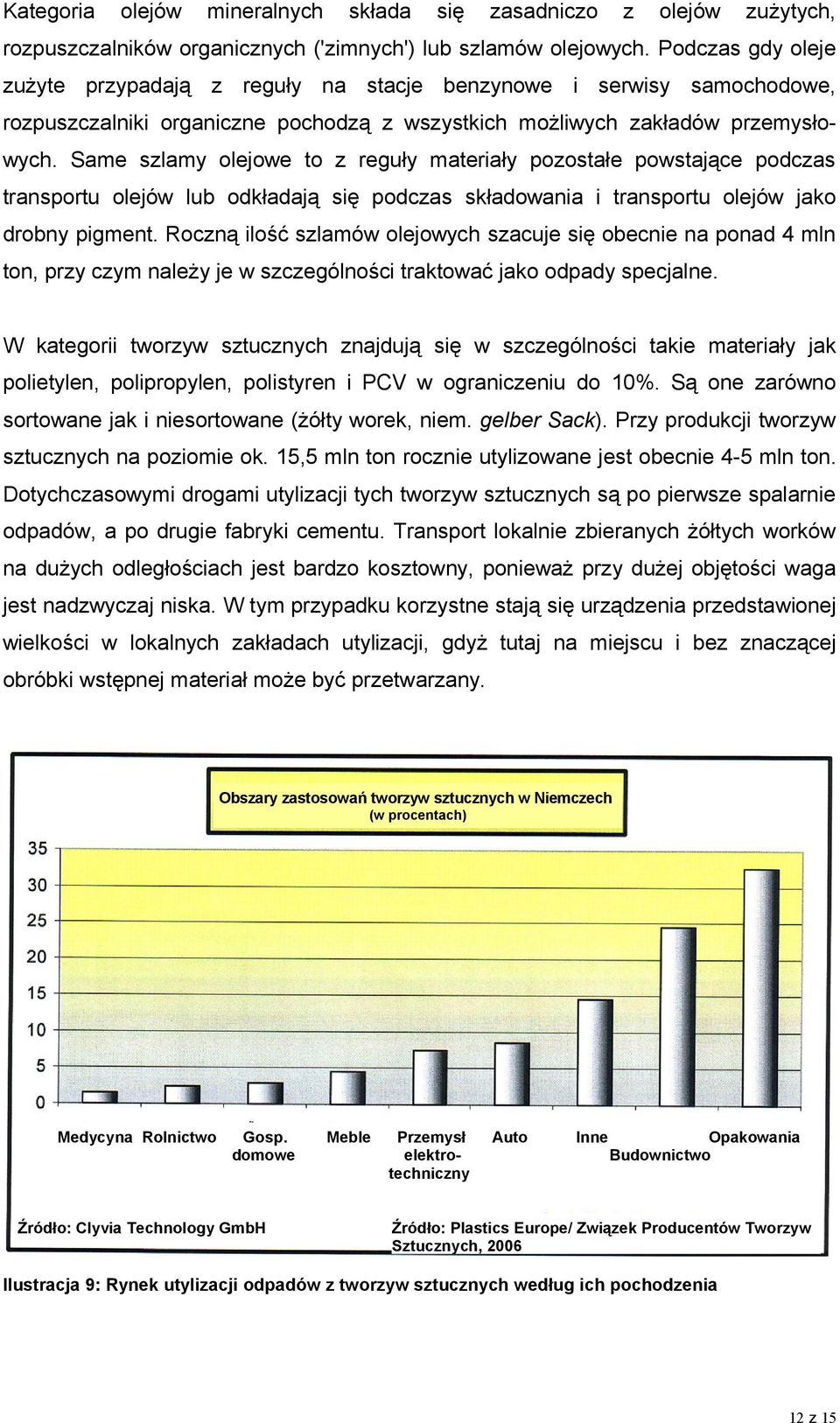 Same szlamy olejowe to z reguły materiały pozostałe powstające podczas transportu olejów lub odkładają się podczas składowania i transportu olejów jako drobny pigment.