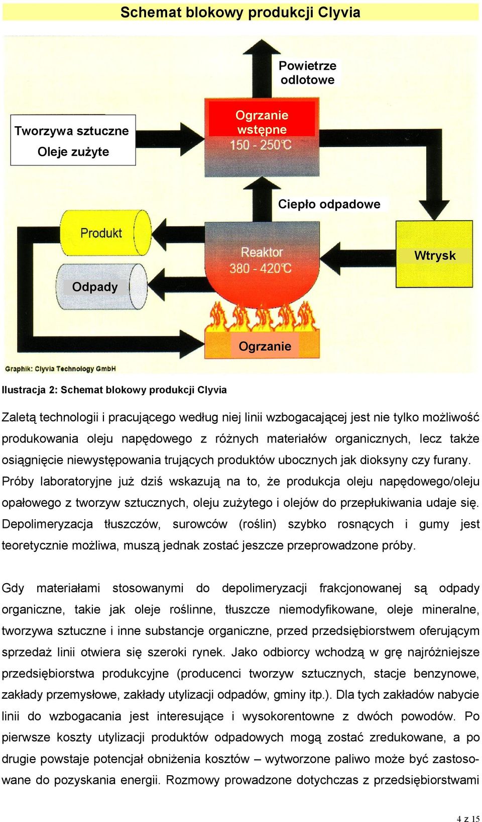 produktów ubocznych jak dioksyny czy furany.