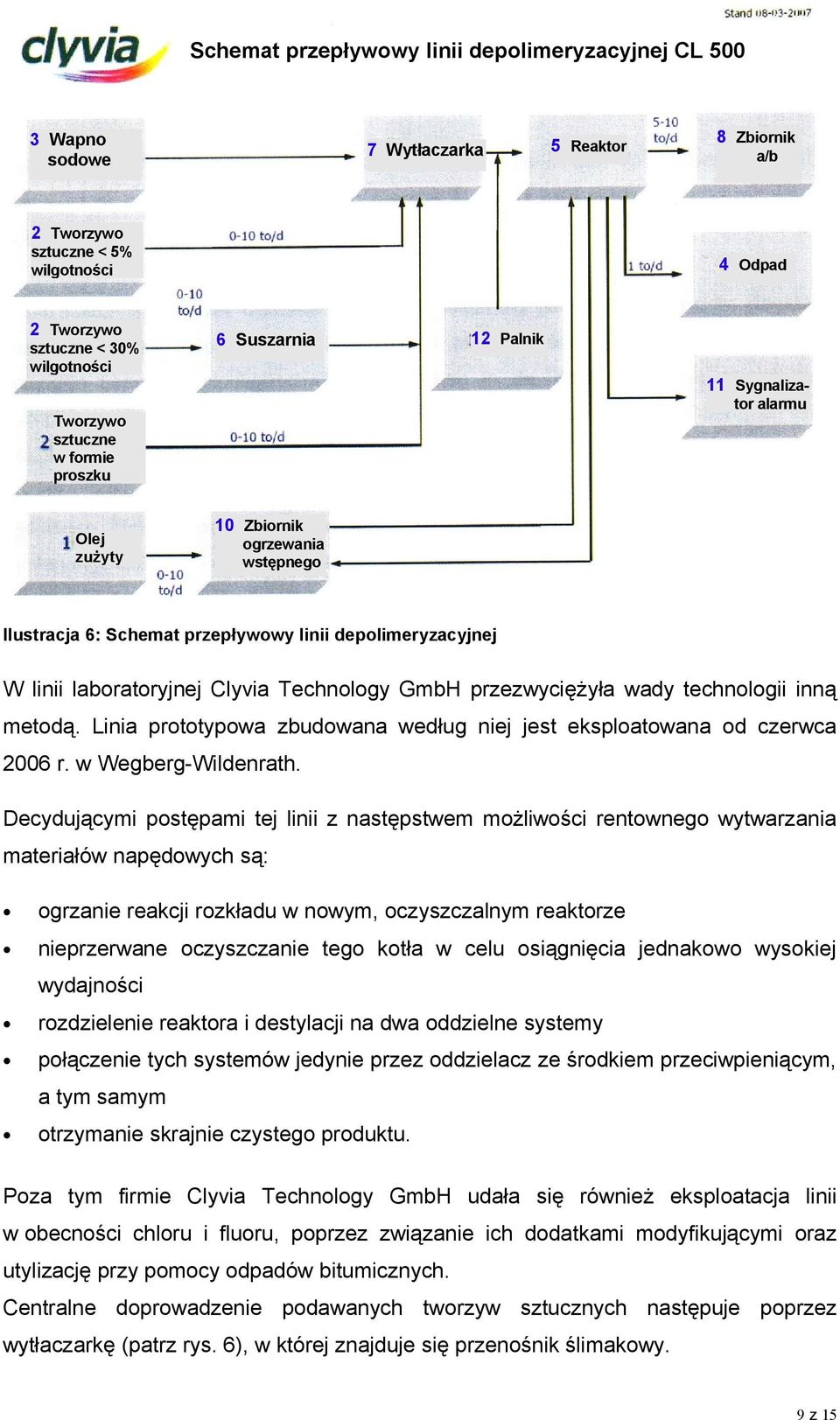 Clyvia Technology GmbH przezwyciężyła wady technologii inną metodą. Linia prototypowa zbudowana według niej jest eksploatowana od czerwca 2006 r. w Wegberg-Wildenrath.