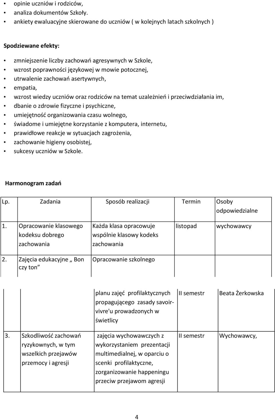 utrwalenie zachowań asertywnych, empatia, wzrost wiedzy uczniów oraz rodziców na temat uzależnień i przeciwdziałania im, dbanie o zdrowie fizyczne i psychiczne, umiejętność organizowania czasu