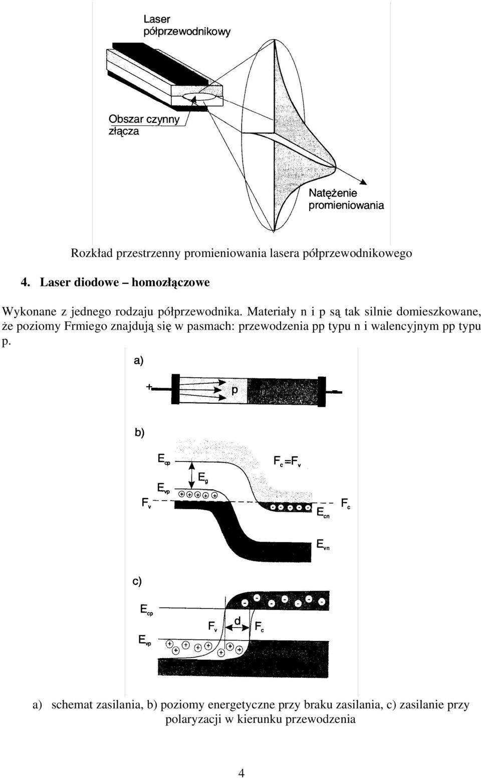 Materiały n i p są tak silnie domieszkowane, że poziomy Frmiego znajdują się w pasmach: