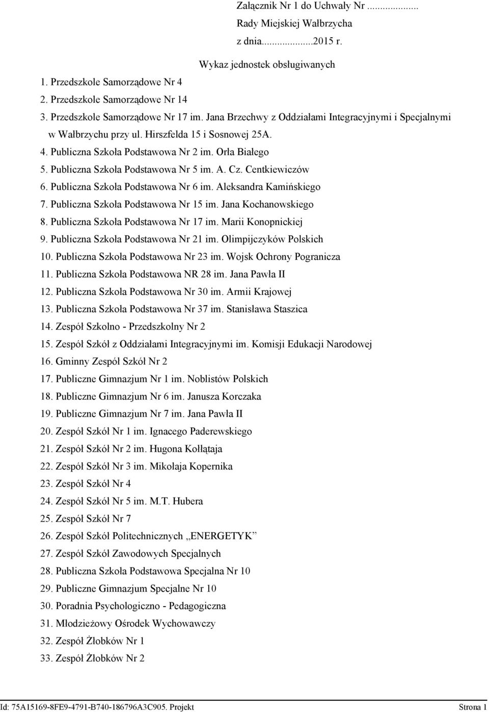 Publiczna Szkoła Podstawowa Nr 5 im. A. Cz. Centkiewiczów 6. Publiczna Szkoła Podstawowa Nr 6 im. Aleksandra Kamińskiego 7. Publiczna Szkoła Podstawowa Nr 15 im. Jana Kochanowskiego 8.