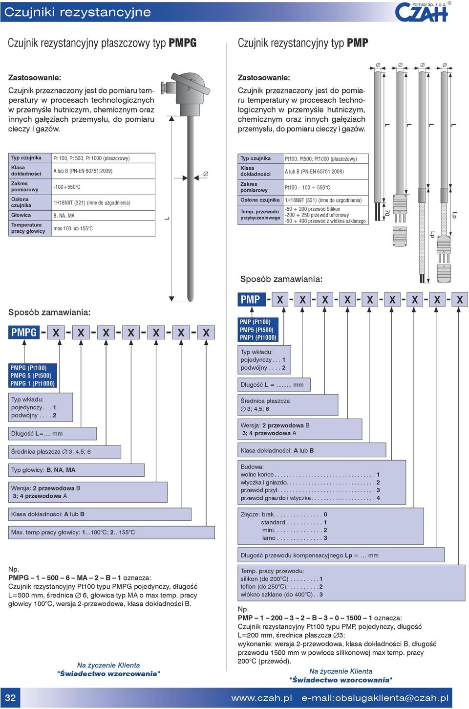 p p Pt 100, Pt 500, Pt 1000 (płaszczowy) Pt100; Pt500; Pt1000 (płaszczowy) -100 550 C Pt100 100 550 C łowica 1H1N9T (321) (inne do uzgodnienia) B, NA, MA max 100 lub 155 C Temp.